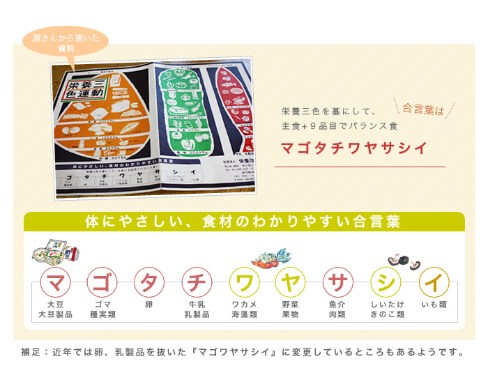 マゴタチワヤサシイ